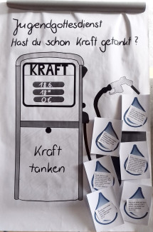 Kraft tanken