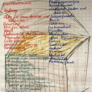 Schatzkiste KV Veitshöchheim